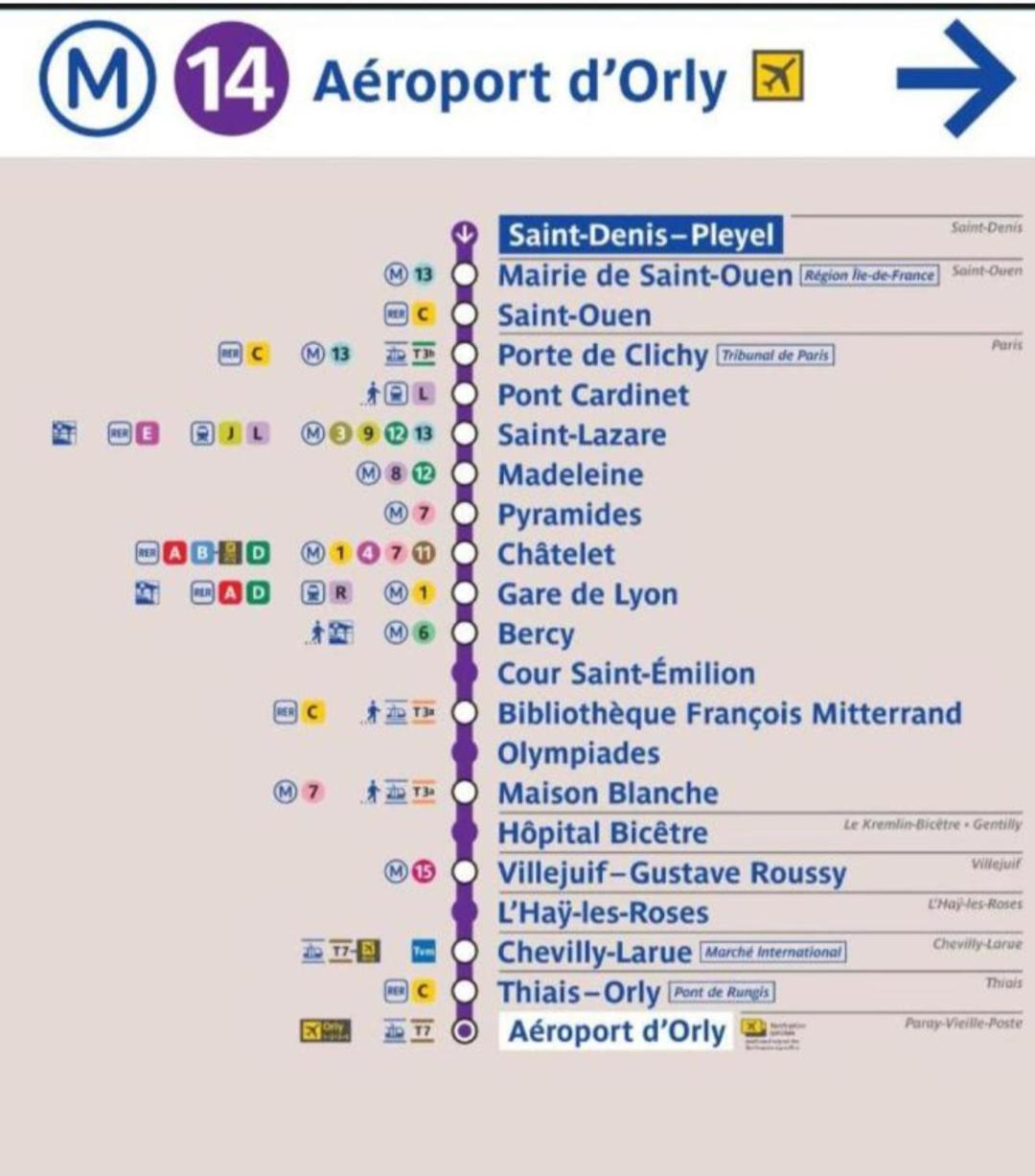 Magnifique F2-5Mn Aeroport D'Orly-Parking Prive Gratuit Paray-Vieille-Poste Exterior foto